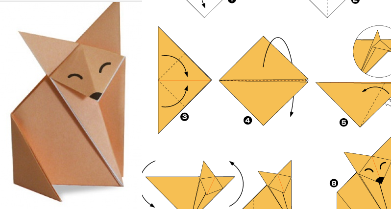 Fantastiskas origami idejas bērniem