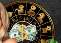 Sešas ķīniešu zodiaka zīmes, kas 2025. gada 21. decembrī piesaistīs īpašu veiksmi